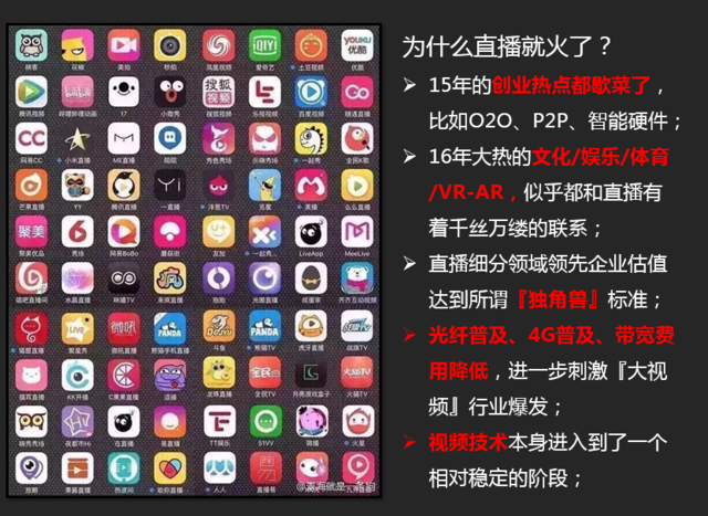 連支付寶都想做社交了，移動直播的未來又在哪里？ | 線上活動報名