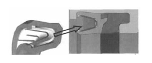 圖5主動(dòng)柔性控制(ADC)輔助<a href=http://71xy.cn target=_blank class=infotextkey>密封</a>
