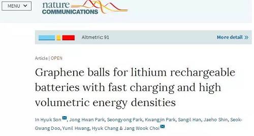 三星研究員在Nature雜志上發(fā)表有關(guān)石墨烯球的科研成果文章