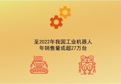 至2022年我國(guó)工業(yè)機(jī)器人年銷售量或超27萬(wàn)臺(tái)