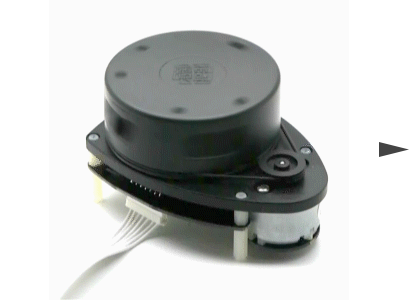 前瞻技術(shù)，激光雷達發(fā)展現(xiàn)狀,激光雷達種類