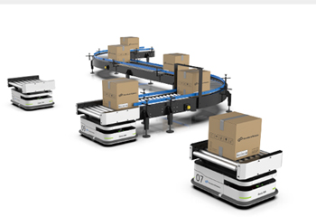 協(xié)作機器人后，激光導航AGV是大勢所趨還是曇花一現？