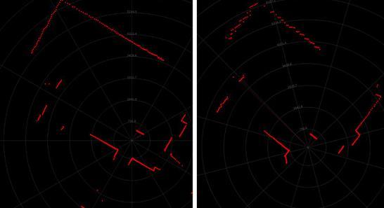 如何衡量機器人用激光雷達的實用性和可靠性？