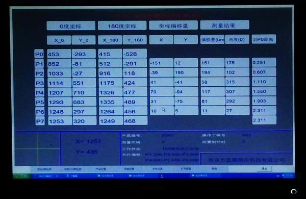 藍(lán)鵬測控：這八種直線度檢測方法 總有一個適合你