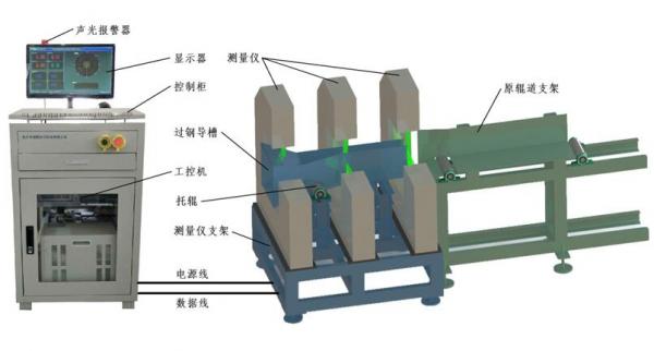 藍(lán)鵬測控：這八種直線度檢測方法 總有一個適合你