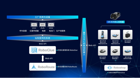 1577416220030096513.png image.png