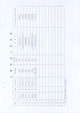 科學技術成果鑒定證書09